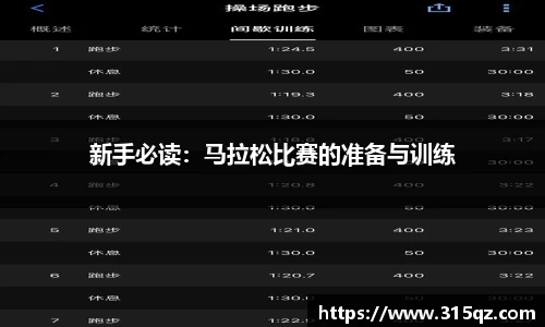 新手必读:马拉松比赛的准备与训练
